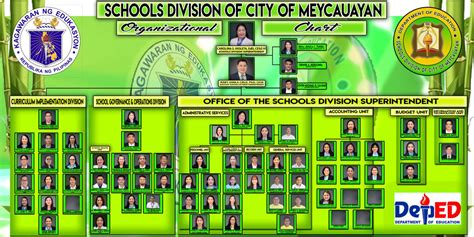 sdo meycauayan|Division Directory .